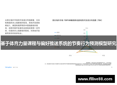 基于体育力量课程与偏好推送系统的节奏行为预测模型研究