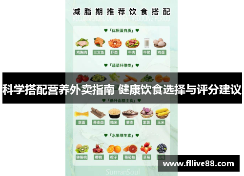 科学搭配营养外卖指南 健康饮食选择与评分建议