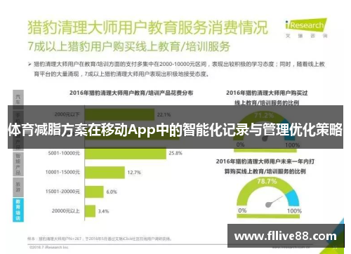 体育减脂方案在移动App中的智能化记录与管理优化策略