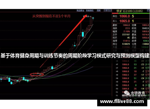 基于体育健身周期与训练节奏的周期阶段学习模式研究与预测模型构建