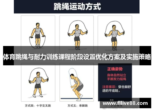 体育跳绳与耐力训练课程阶段设置优化方案及实施策略