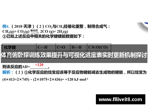 体育俯卧撑训练效果提升与可视化进度表实时更新机制探讨
