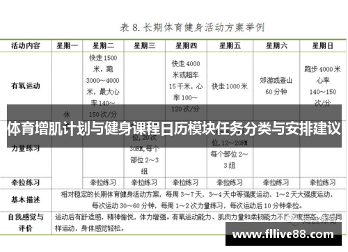 体育增肌计划与健身课程日历模块任务分类与安排建议