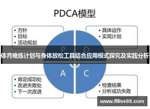 体育晚练计划与身体放松工具结合应用模式探究及实践分析